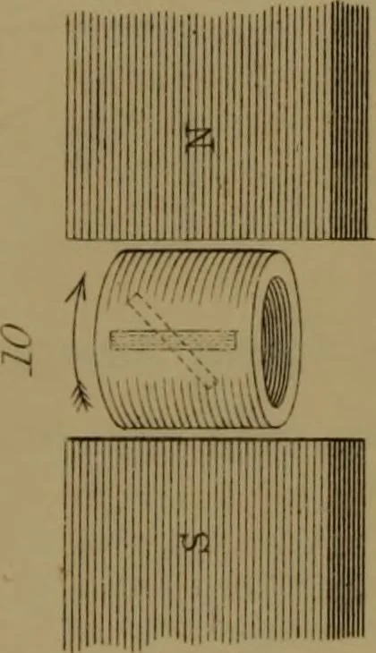 An illustration from Researches on diamagnetism and magne-crystallic action : including the question of diamagnetic polarity, 1870, leaf 149