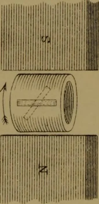 An illustration from Researches on diamagnetism and magne-crystallic action : including the question of diamagnetic polarity, 1870, leaf 149