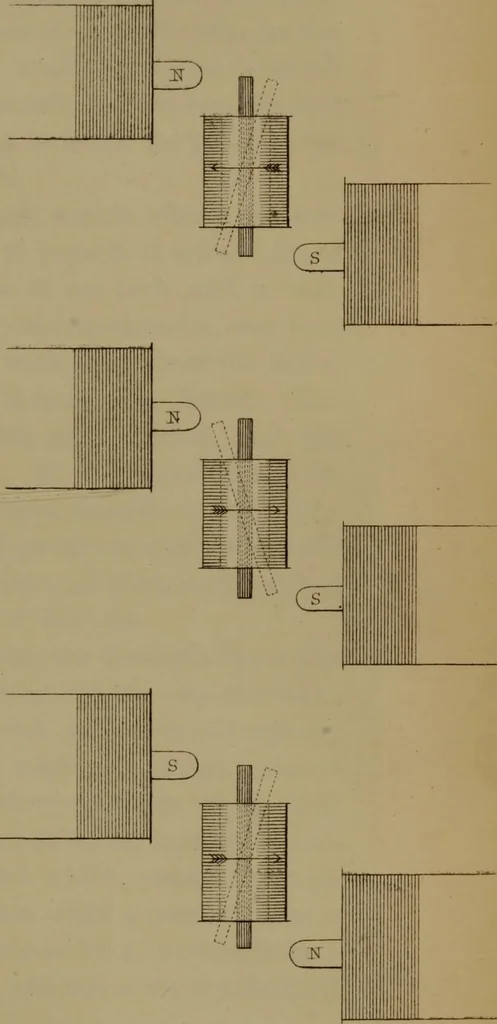 An illustration from Researches on diamagnetism and magne-crystallic action : including the question of diamagnetic polarity, 1870, leaf 162