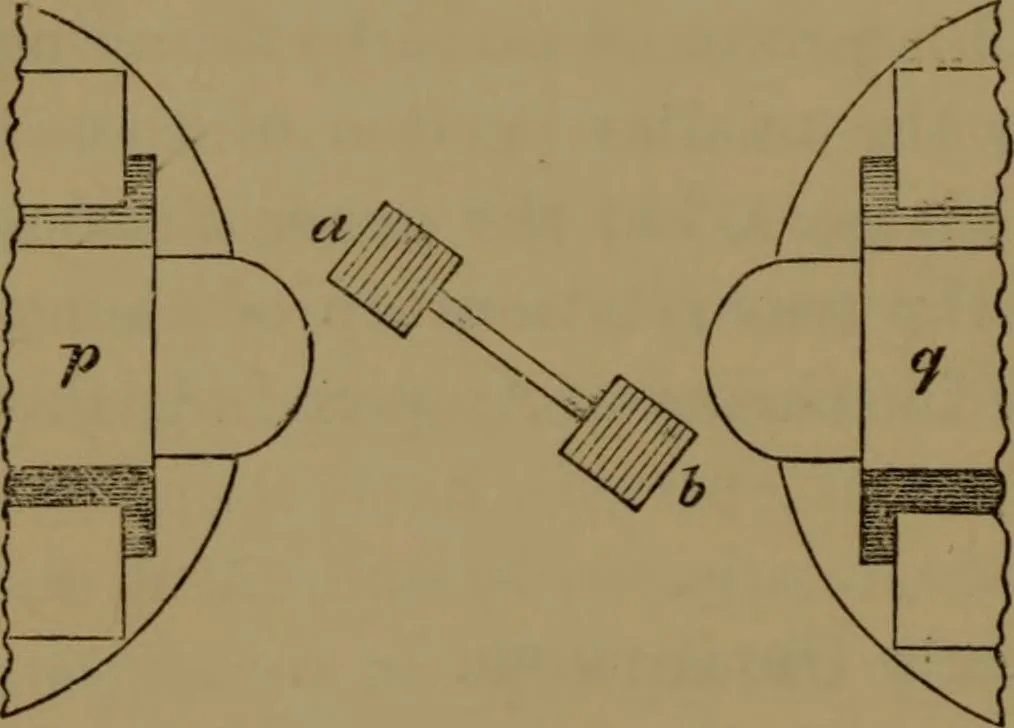 An illustration from Researches on diamagnetism and magne-crystallic action : including the question of diamagnetic polarity, 1870, leaf 175
