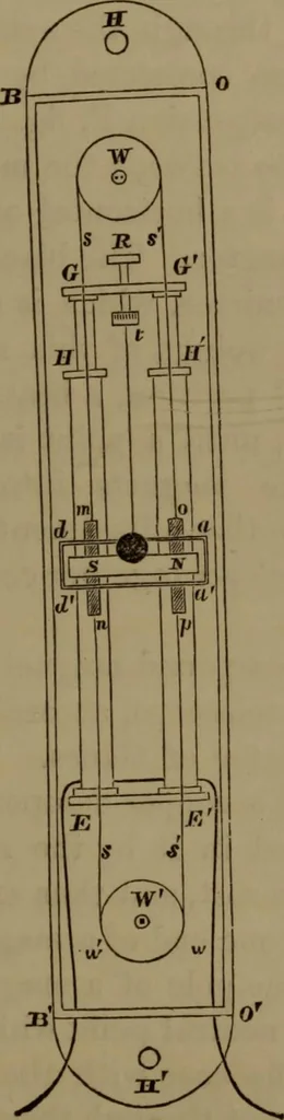 An illustration from Researches on diamagnetism and magne-crystallic action : including the question of diamagnetic polarity, 1870, leaf 194