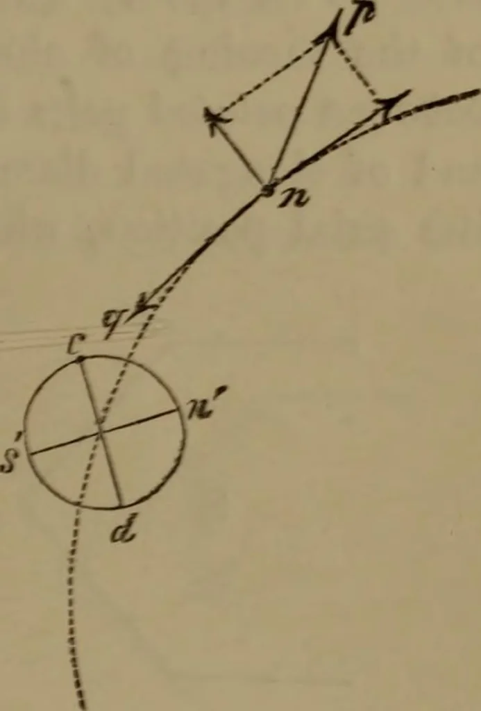 An illustration from Researches on diamagnetism and magne-crystallic action : including the question of diamagnetic polarity, 1870, leaf 228