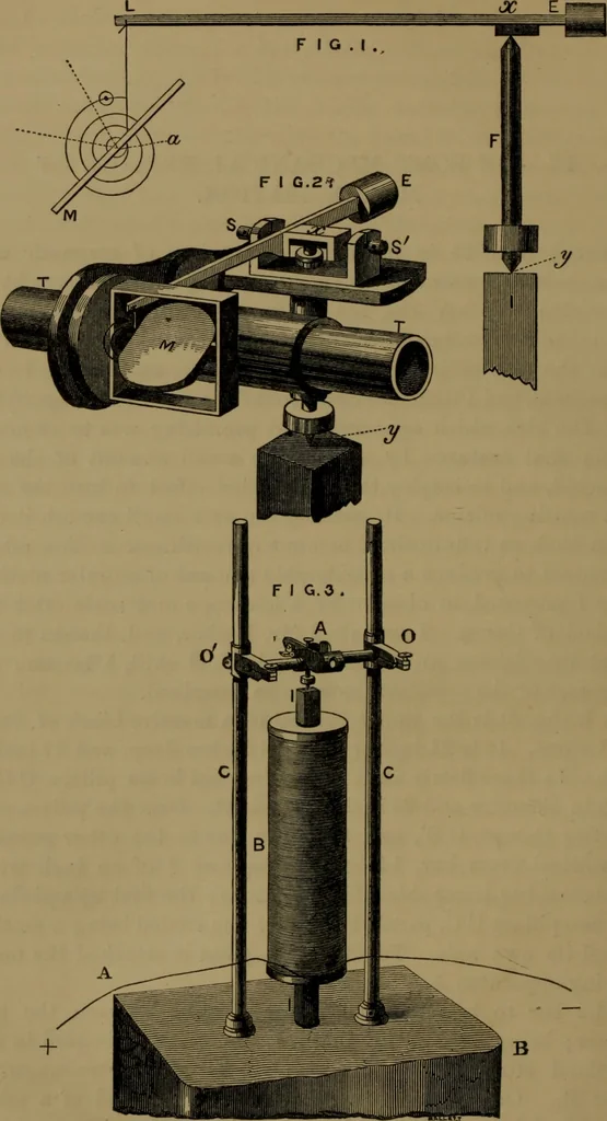 An illustration from Researches on diamagnetism and magne-crystallic action : including the question of diamagnetic polarity, 1870, leaf 275