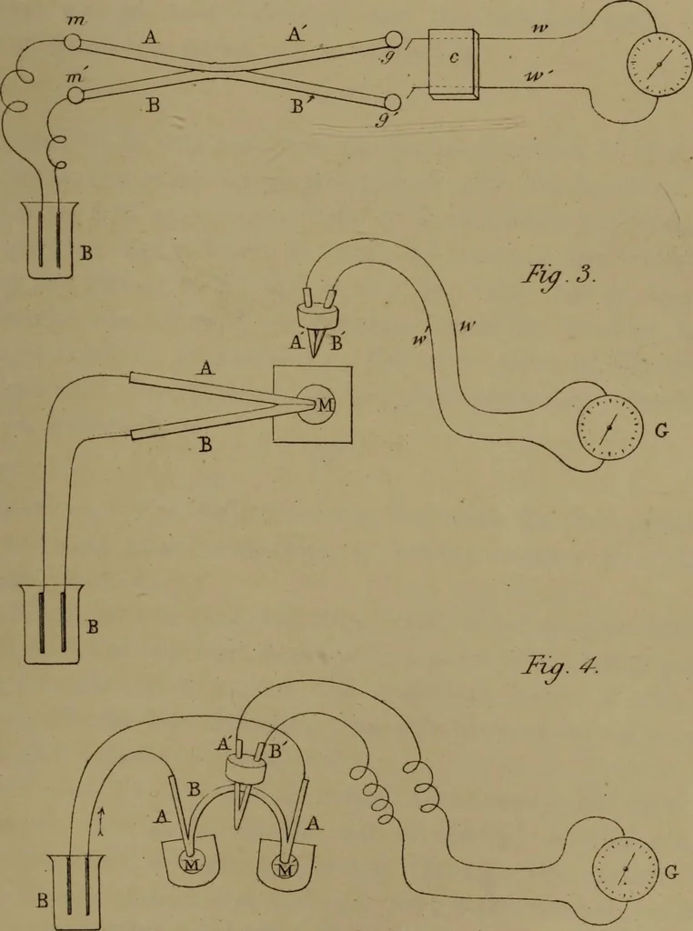 An illustration from Researches on diamagnetism and magne-crystallic action : including the question of diamagnetic polarity, 1870, leaf 320