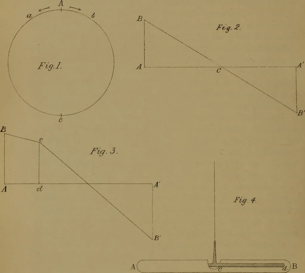 An illustration from Researches on diamagnetism and magne-crystallic action : including the question of diamagnetic polarity, 1870, leaf 353