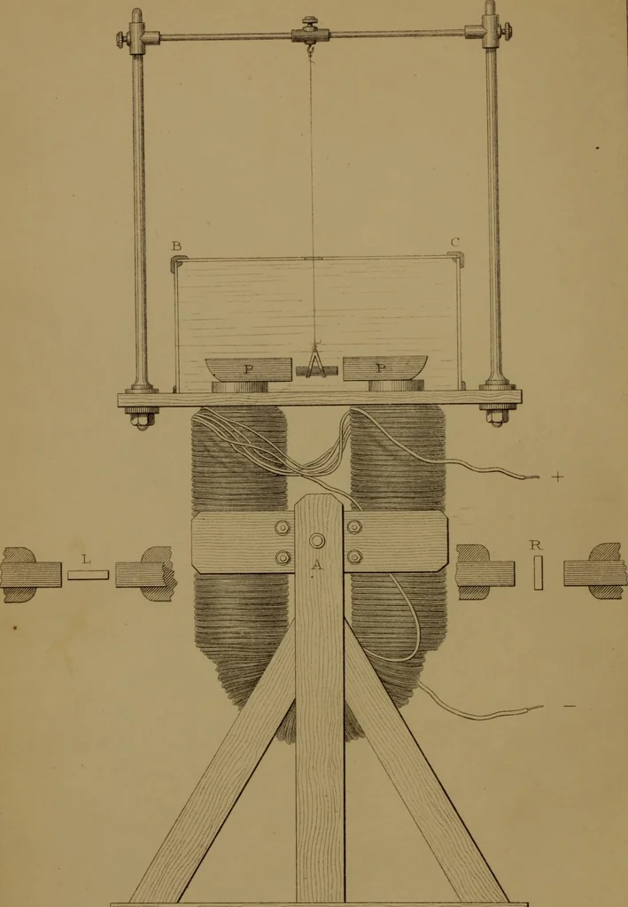 An illustration from Researches on diamagnetism and magne-crystallic action : including the question of diamagnetic polarity, 1870, leaf 7