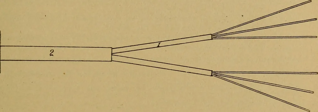 An illustration from The results of investigations relative to formulas for the flow of water in pipes, 1890, leaf 10
