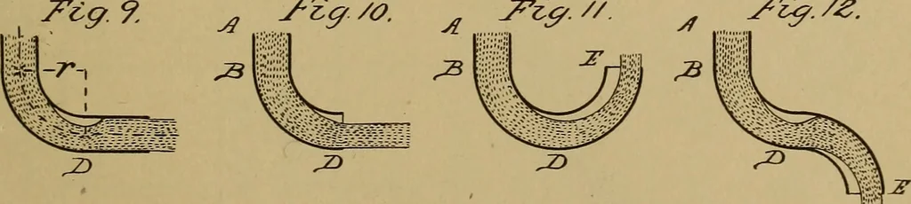An illustration from The results of investigations relative to formulas for the flow of water in pipes, 1890, leaf 66