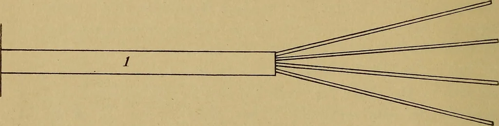 An illustration from The results of investigations relative to formulas for the flow of water in pipes, 1890, leaf 9