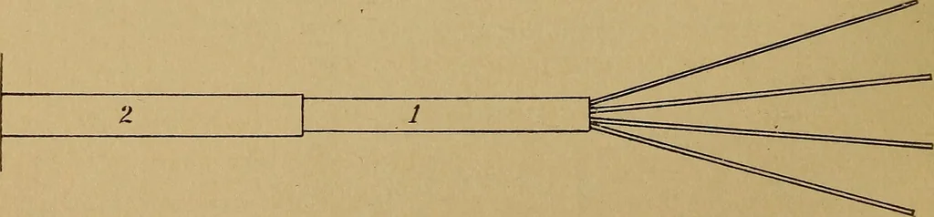 An illustration from The results of investigations relative to formulas for the flow of water in pipes, 1890, leaf 9