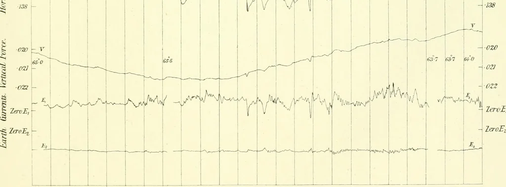 An illustration from Results of the magnetical and meteorological observations made at the Royal Observatory, Greenwich, in the year 1876[-82.], 1882, leaf 102