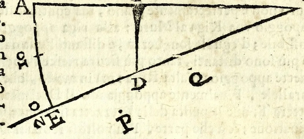 An illustration from Retta linea gnomonica, 1675, leaf 25