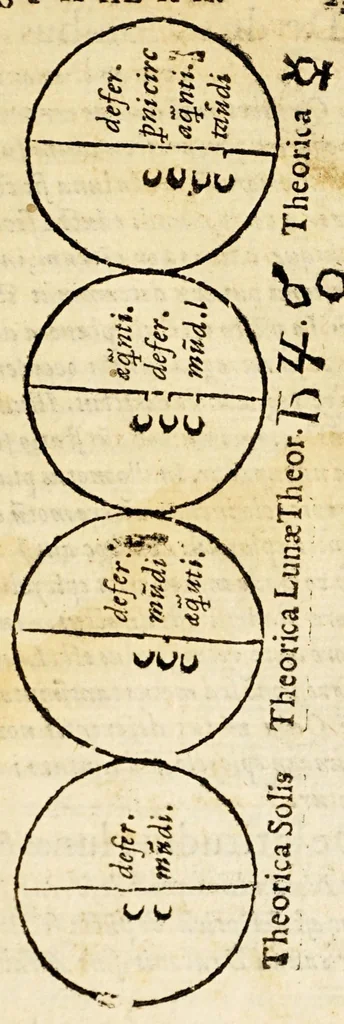 An illustration from Reuerendi Do. Francisci Maurolyci abbatis messanensis, atque mathematici celeberrimi. De sphaera. : Liber vnus, 1578, leaf 49