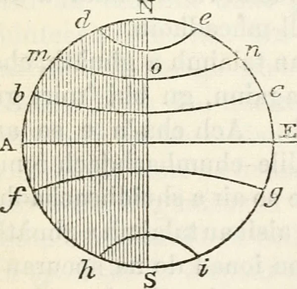 An illustration from Reul-eolas : anns an bheil cunntas air cuspairibh an Riane-Ghreine : agus Fath-sgriobhadh, 's am bheil Gearr-shealladh air na Reultaibh suidhichte, 1857, leaf 38