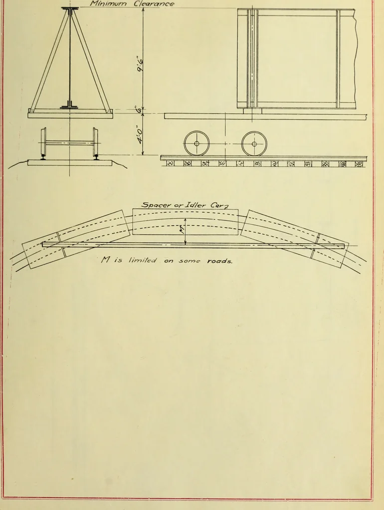 An illustration from A review of methods of bridge erection, 1912, leaf 12