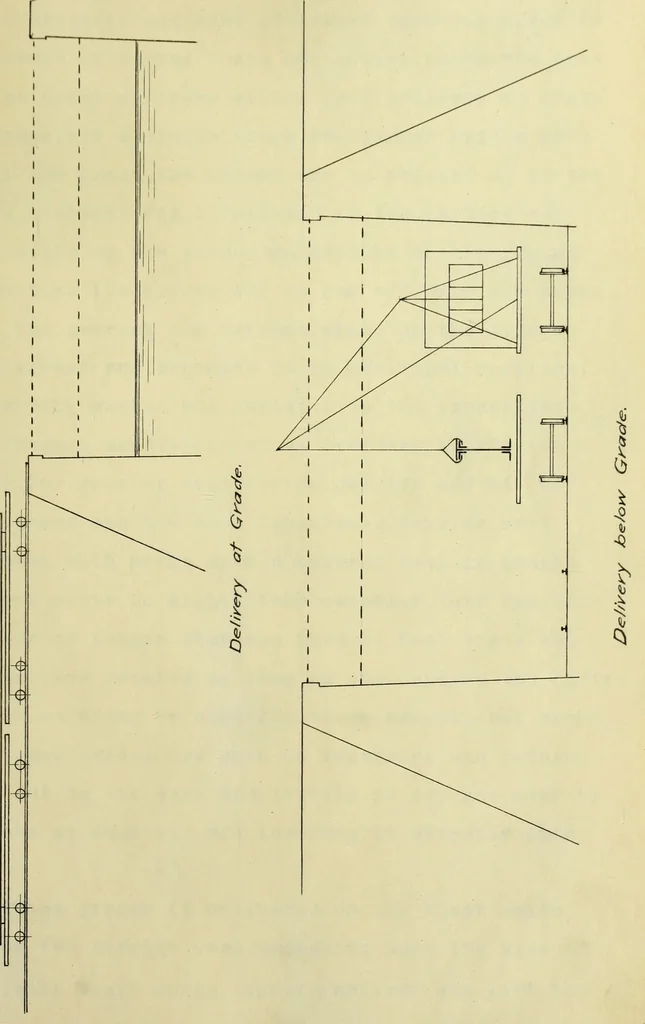 An illustration from A review of methods of bridge erection, 1912, leaf 14