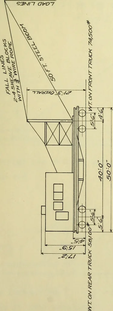 An illustration from A review of methods of bridge erection, 1912, leaf 18