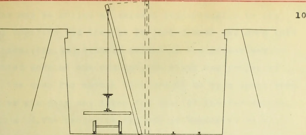 An illustration from A review of methods of bridge erection, 1912, leaf 26