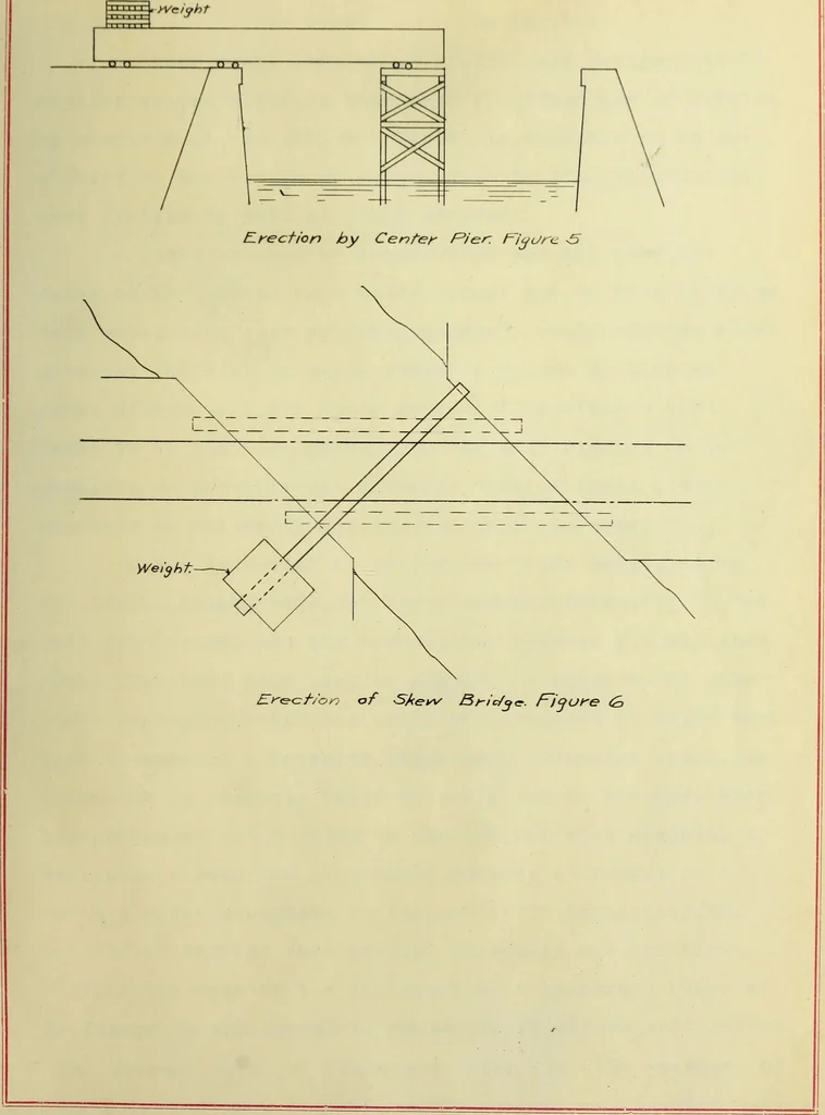 An illustration from A review of methods of bridge erection, 1912, leaf 30