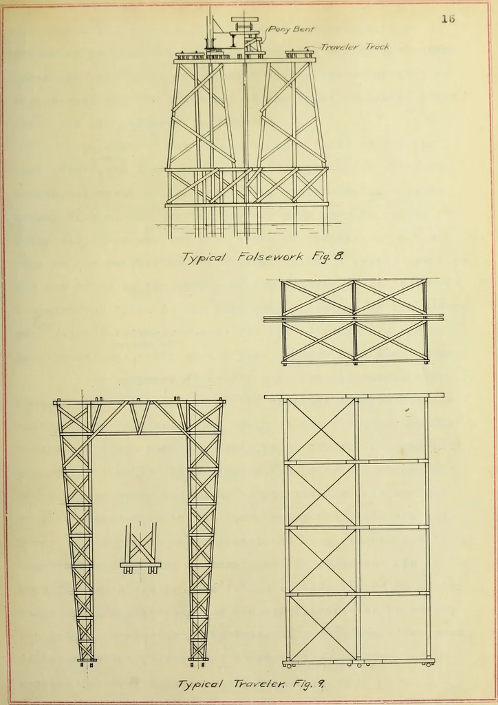 An illustration from A review of methods of bridge erection, 1912, leaf 36