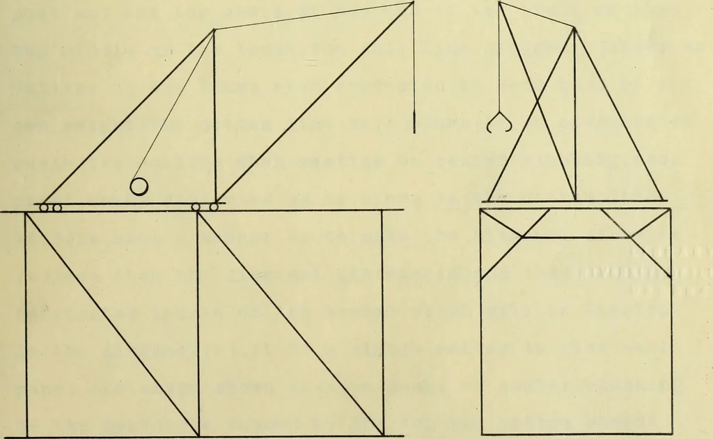 An illustration from A review of methods of bridge erection, 1912, leaf 42