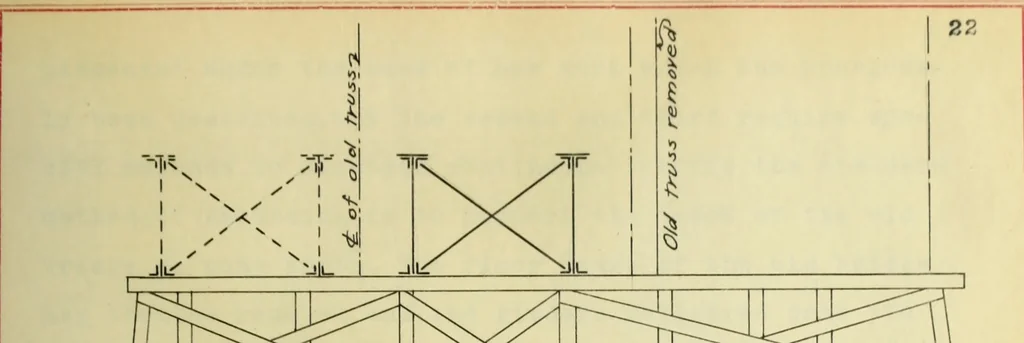 An illustration from A review of methods of bridge erection, 1912, leaf 50
