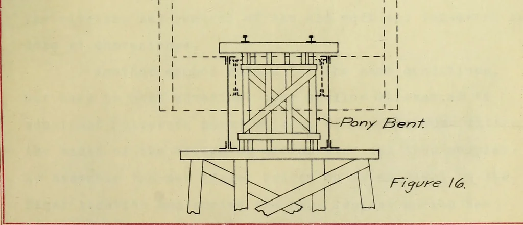 An illustration from A review of methods of bridge erection, 1912, leaf 50