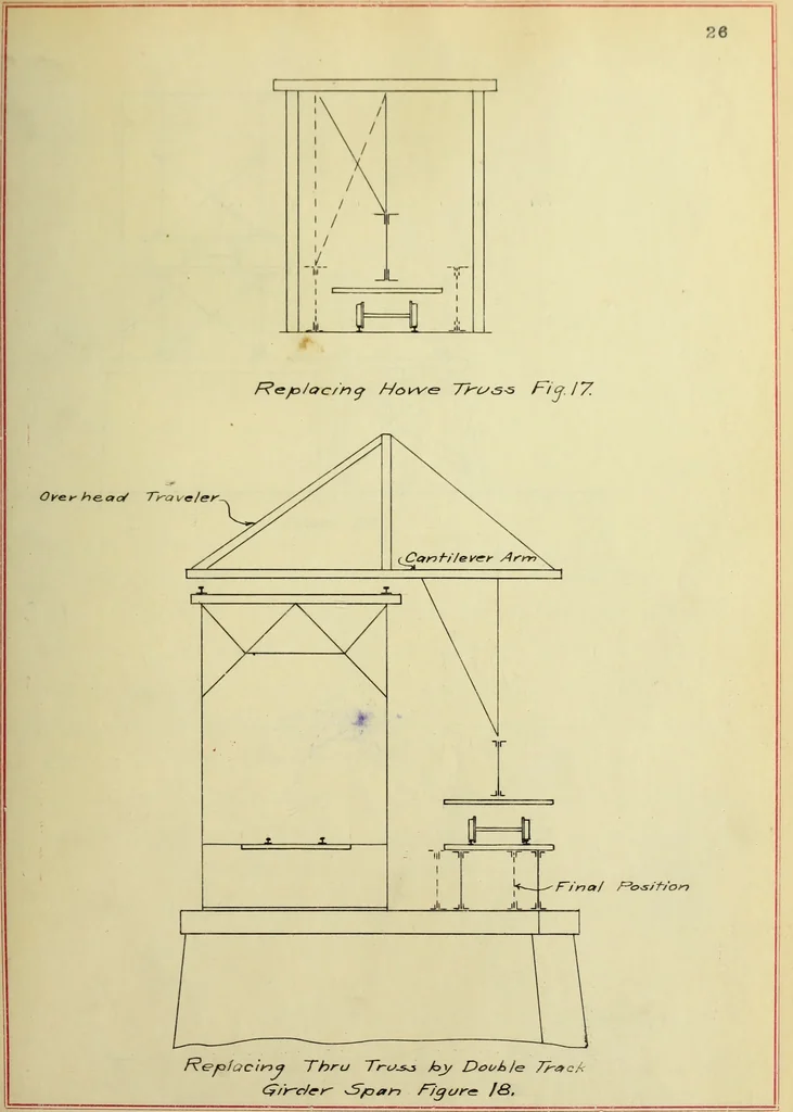 An illustration from A review of methods of bridge erection, 1912, leaf 58