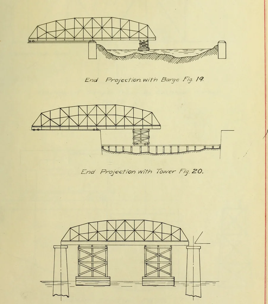 An illustration from A review of methods of bridge erection, 1912, leaf 66