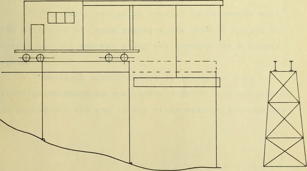 An illustration from A review of methods of bridge erection, 1912, leaf 68