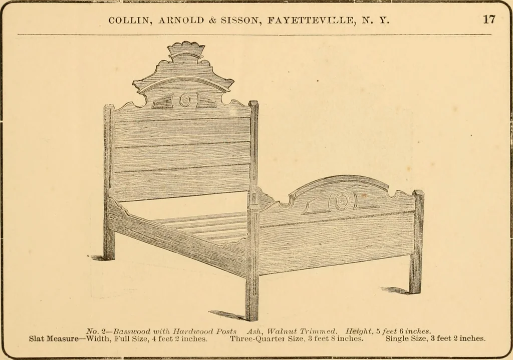 An illustration from Revised catalogue of bedsteads and tables., 1883, leaf 20