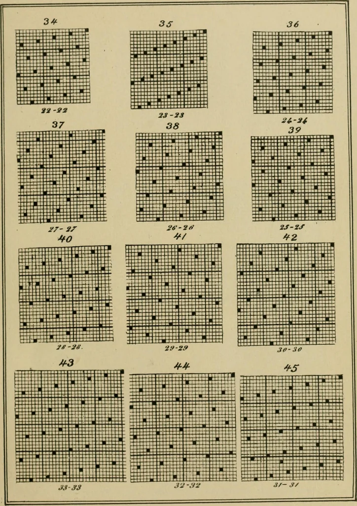 An illustration from Revised edition of Textile design book. A practical composition for the construction of new designs, 1898, leaf 10