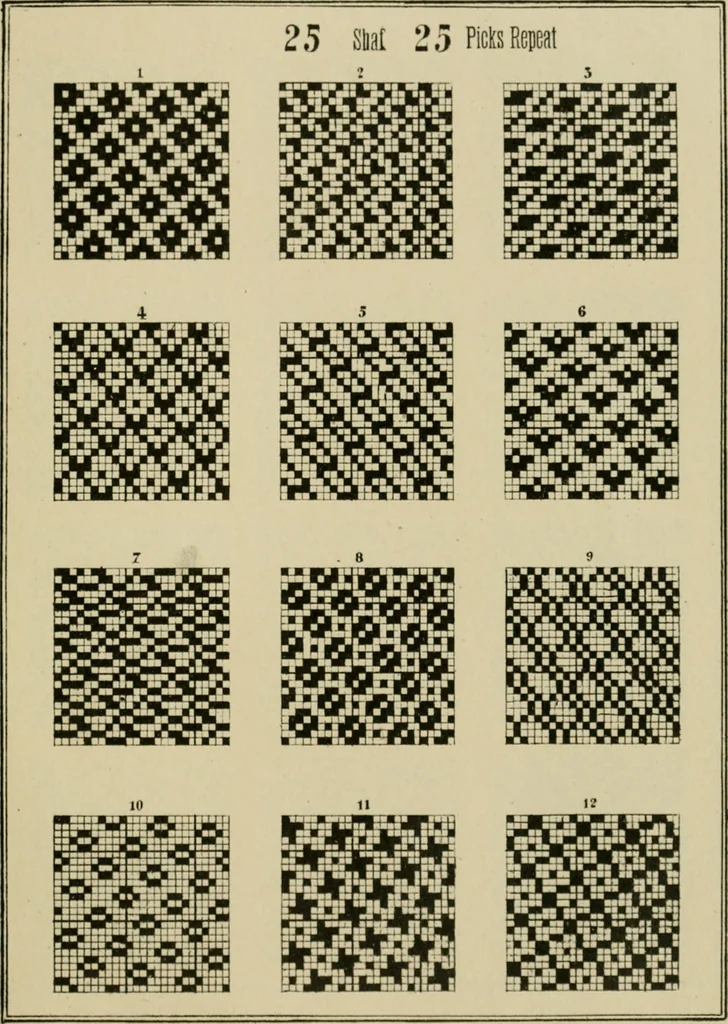 An illustration from Revised edition of Textile design book. A practical composition for the construction of new designs, 1898, leaf 112