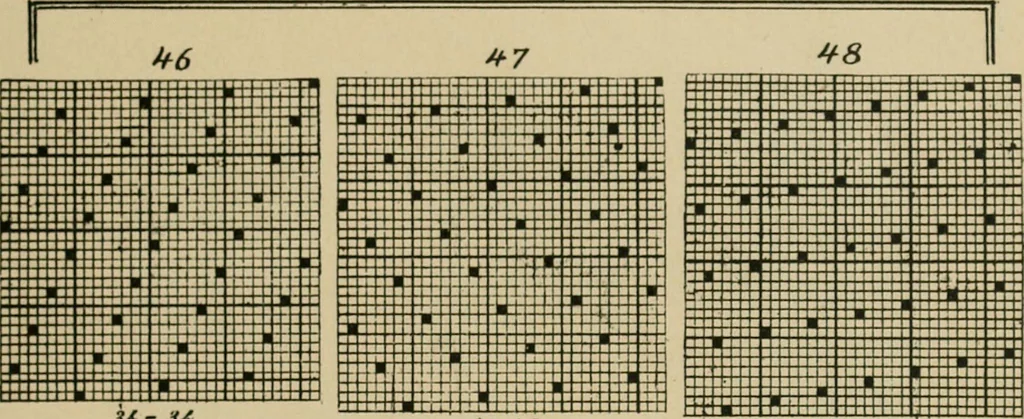 An illustration from Revised edition of Textile design book. A practical composition for the construction of new designs, 1898, leaf 12