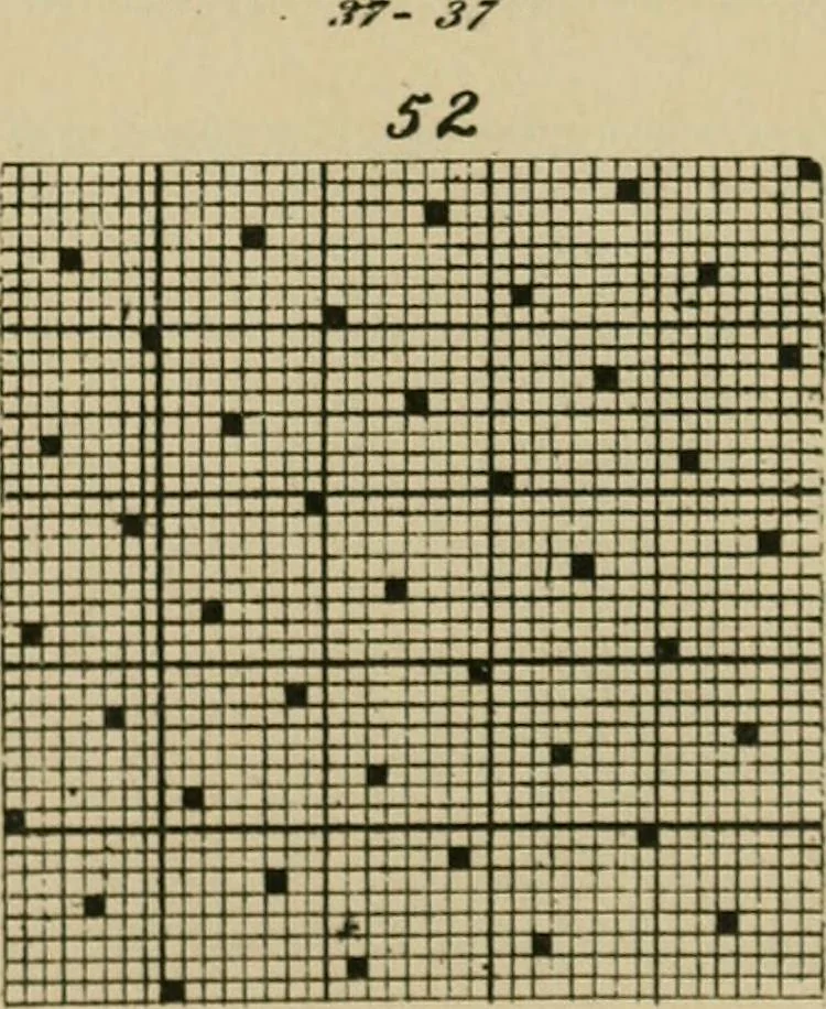 An illustration from Revised edition of Textile design book. A practical composition for the construction of new designs, 1898, leaf 12