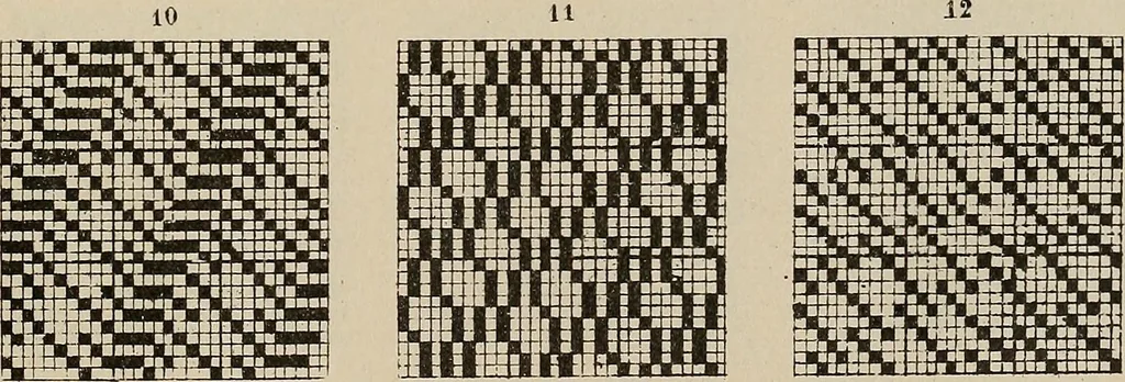 An illustration from Revised edition of Textile design book. A practical composition for the construction of new designs, 1898, leaf 122