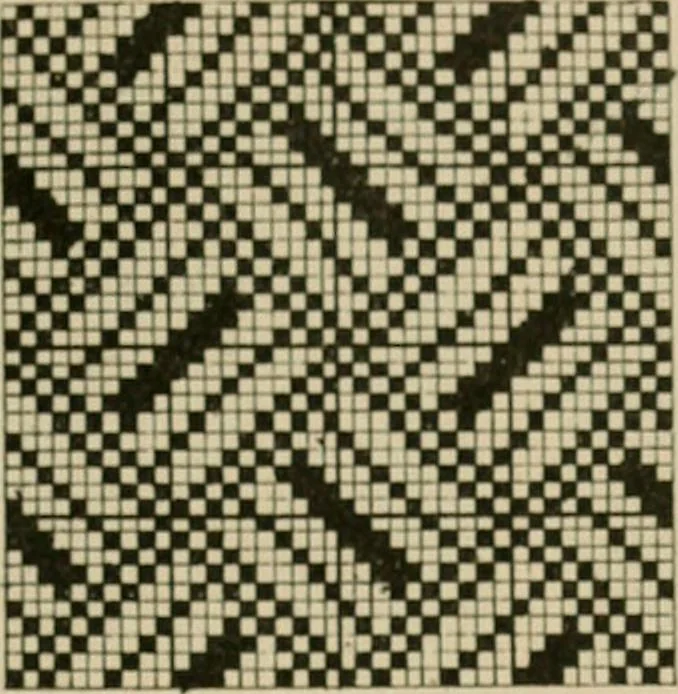 An illustration from Revised edition of Textile design book. A practical composition for the construction of new designs, 1898, leaf 146