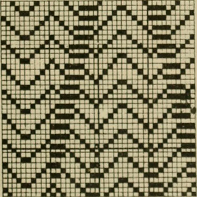 An illustration from Revised edition of Textile design book. A practical composition for the construction of new designs, 1898, leaf 146