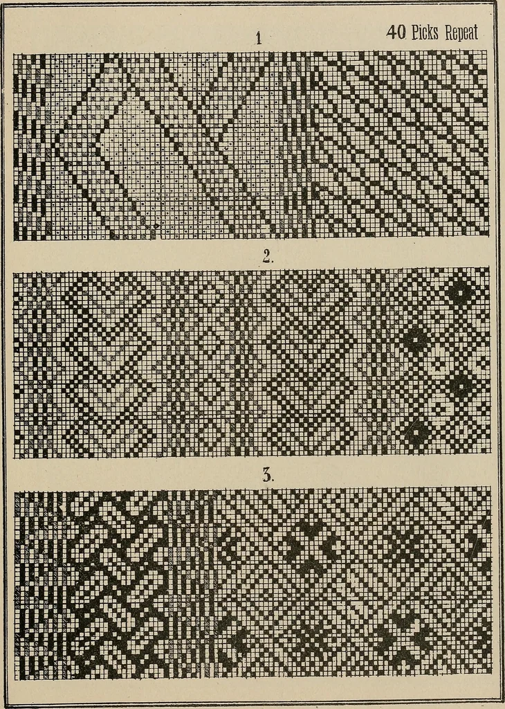 An illustration from Revised edition of Textile design book. A practical composition for the construction of new designs, 1898, leaf 164