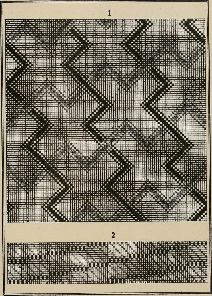 An illustration from Revised edition of Textile design book. A practical composition for the construction of new designs, 1898, leaf 166