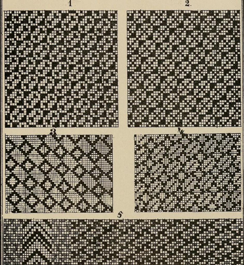 An illustration from Revised edition of Textile design book. A practical composition for the construction of new designs, 1898, leaf 170