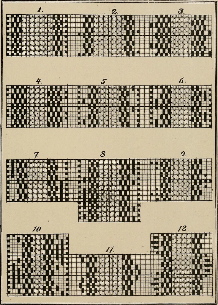 An illustration from Revised edition of Textile design book. A practical composition for the construction of new designs, 1898, leaf 184