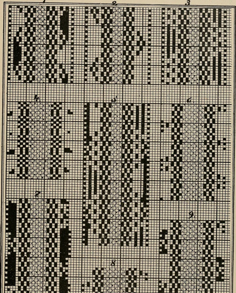 An illustration from Revised edition of Textile design book. A practical composition for the construction of new designs, 1898, leaf 186