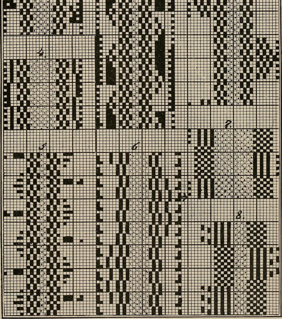 An illustration from Revised edition of Textile design book. A practical composition for the construction of new designs, 1898, leaf 188