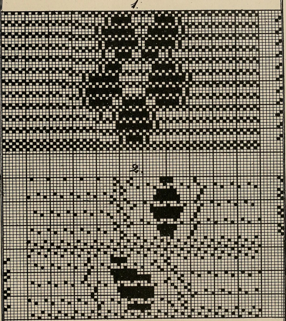 An illustration from Revised edition of Textile design book. A practical composition for the construction of new designs, 1898, leaf 192