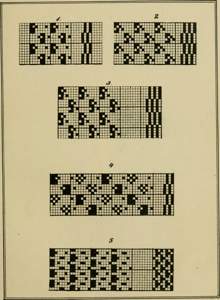 An illustration from Revised edition of Textile design book. A practical composition for the construction of new designs, 1898, leaf 20