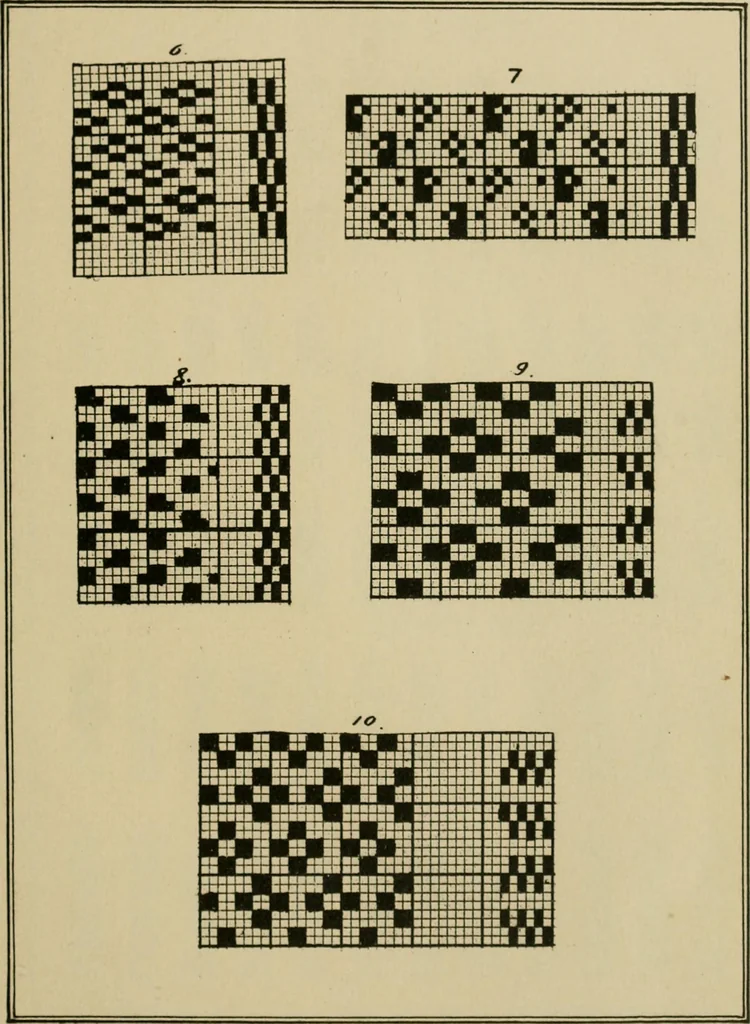 An illustration from Revised edition of Textile design book. A practical composition for the construction of new designs, 1898, leaf 22