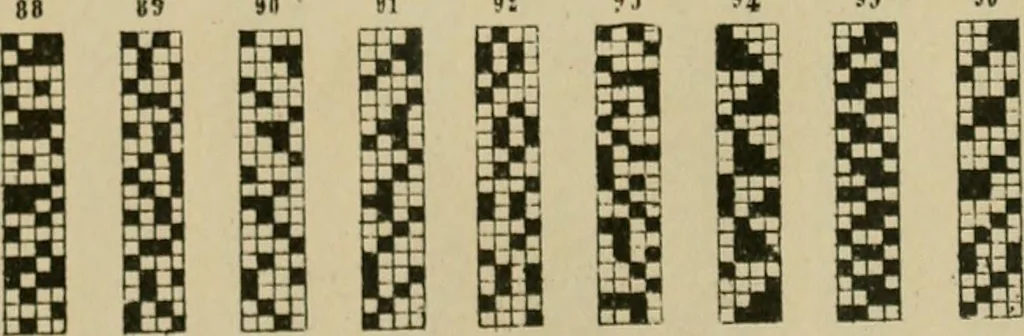 An illustration from Revised edition of Textile design book. A practical composition for the construction of new designs, 1898, leaf 24