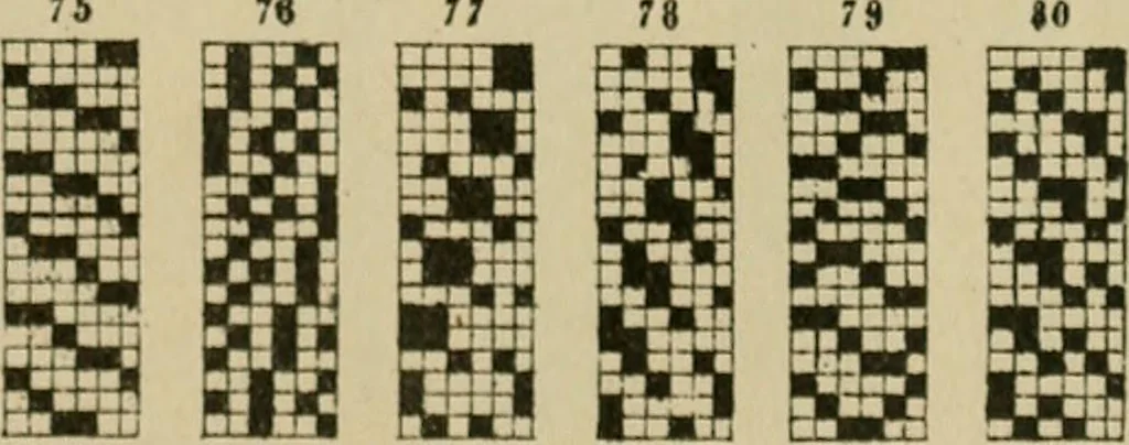 An illustration from Revised edition of Textile design book. A practical composition for the construction of new designs, 1898, leaf 28