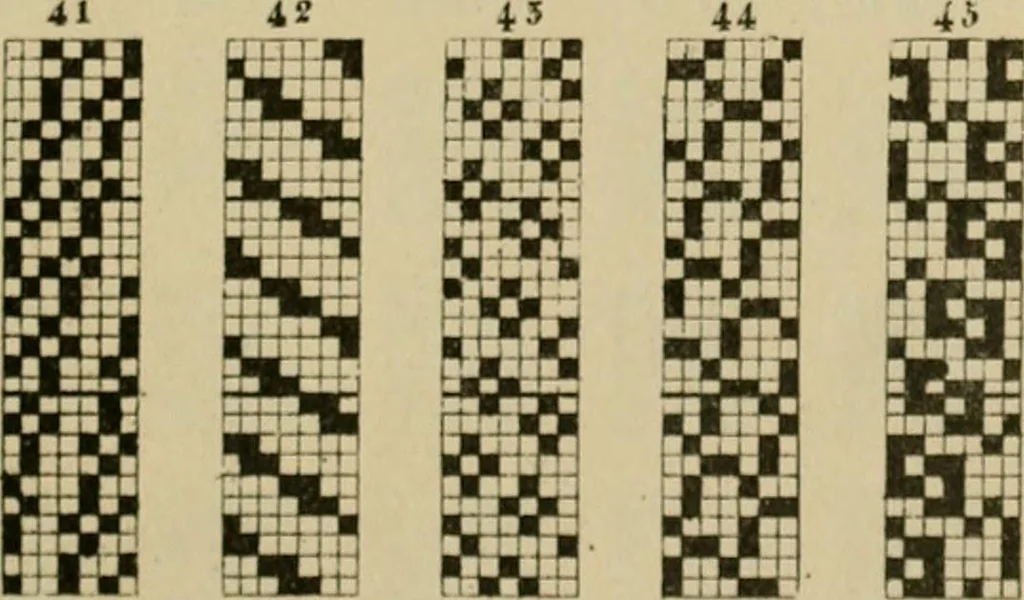 An illustration from Revised edition of Textile design book. A practical composition for the construction of new designs, 1898, leaf 30